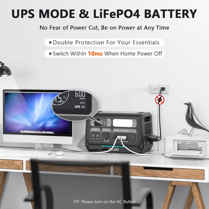 ALLWEI LiFePO4 Solar Generator 2400W with 2x 200W Solar Panels & B200 PRO Expansion Battery, 4096Wh Portable Power Station, Fast Charge in 1.5H, UPS Battery Backup for RV Camping Home Off-Grid
