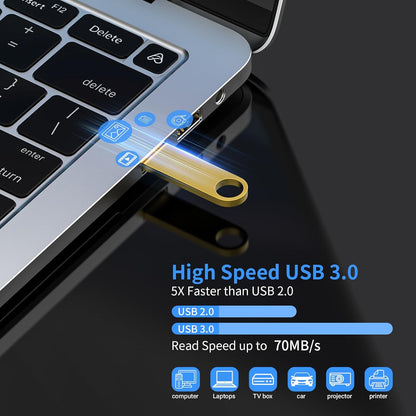 USB 3.0 Flash Drive 64GB 2 Pack, Wooolken High Speed USB 3.0 Thumb Drives Sleek Metal Flash Drives with Keychains, Memory Stick, USB Drive for PC/Computers/Mac/Laptops