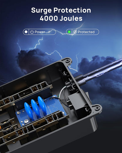 TROND 360° Rotating Flat Plug, Surge Protector Power Strip, 13AC Widely Spaced Outlets Expansion with 3 USB C Ports, 4000J, 15ft Extension Cord Heavy Duty, Wall Mount, Under Desk, ETL Listed, Black