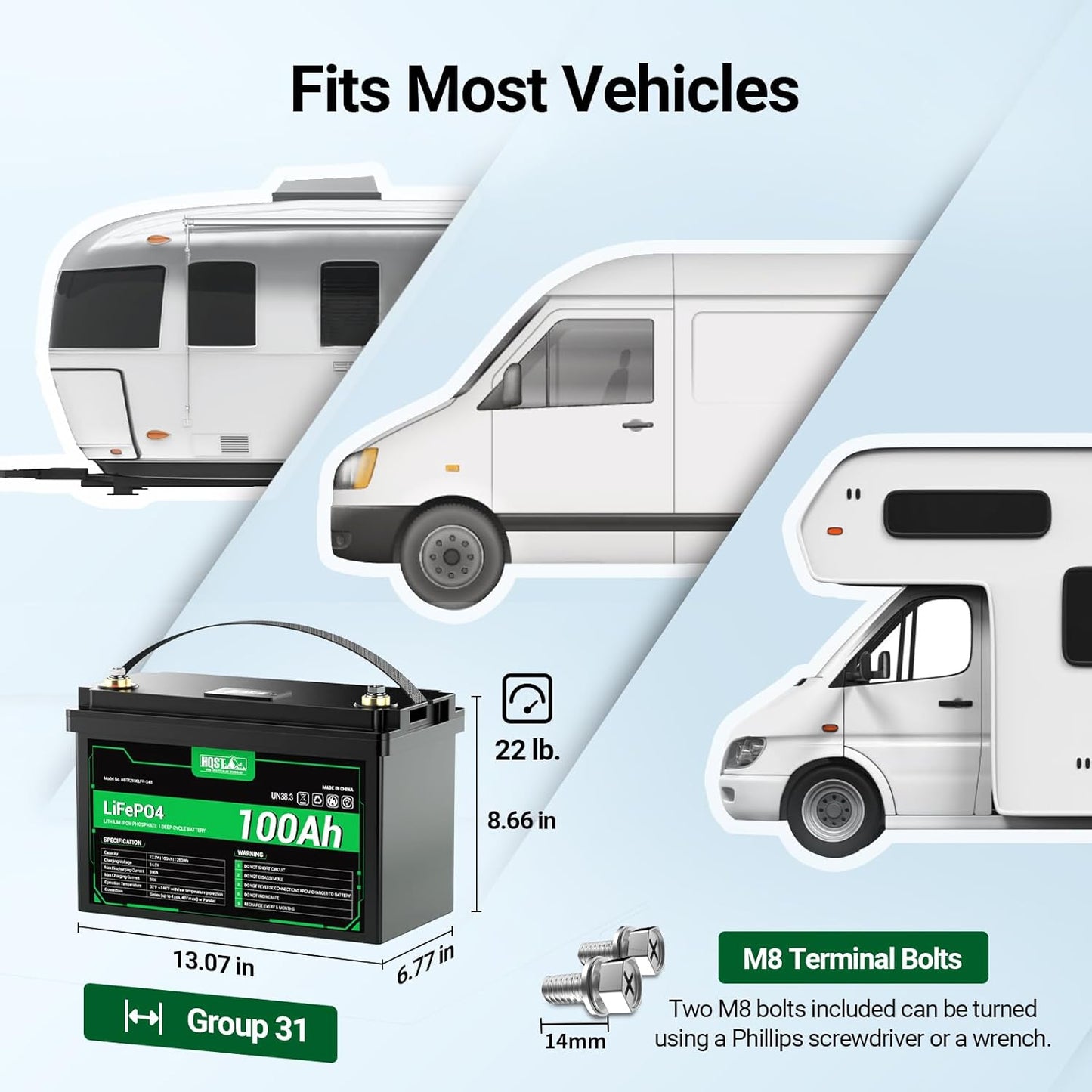 HQST 12 Volt 100Ah Lithium Iron Phosphate Battery with LED Meter,LiFePO4 Battery,10 Year Lifetime,Low & High Temp Protection,Supports in Series and Parallel for RVs,Trolling Motors Boats,Marine-3 Pack