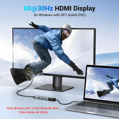 MOKiN USB C Hub, 5 in 1 USB CMultiport Adapter 8K HDMI(DP1.4 with DSC), 100W PD, 3 USB-A Data Ports, USBC Dongle for MacBook Pro/Air, iPad Pro, iMac, iPhone 15 Pro/Pro Max,XPS, Dell, Lenovo