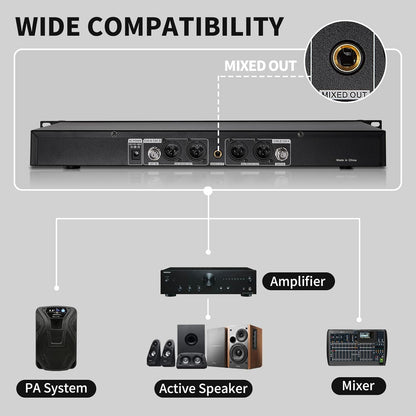 Wireless Microphone System, 4-Channel UHF Wireless Mic, Fixed Frequency Metal Cordless Mic with 4 Handheld Dynamic Microphones, 200ft Range, Mics for Singing, Church (4 Handheld)