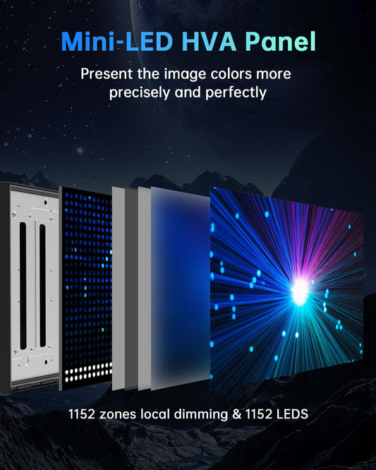 KTC 27 Inch Mini LED Gaming Monitor - 1440P Monitor 2K, HDR1400, 180Hz, Adaptive Sync, 148% sRGB, HDMI 2.0 x 2, DisplayPort 1.4 x 1, Monitors Gamer with Height Angles Adjustable