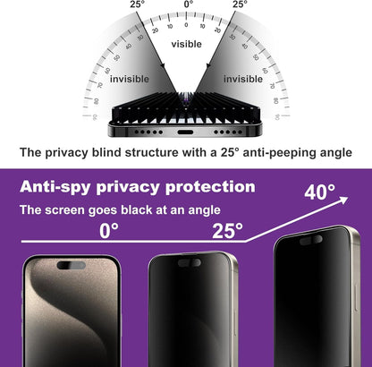 Matte Privacy Screen Protector for iPhone 17, iPhone 16 Pro 6.3-Inch, Auto Dust Removal, 9H Anti-Spy Tempered Glass Film, Full Cover, Anti-Fingerprint, Easy Installation, 2 Pack