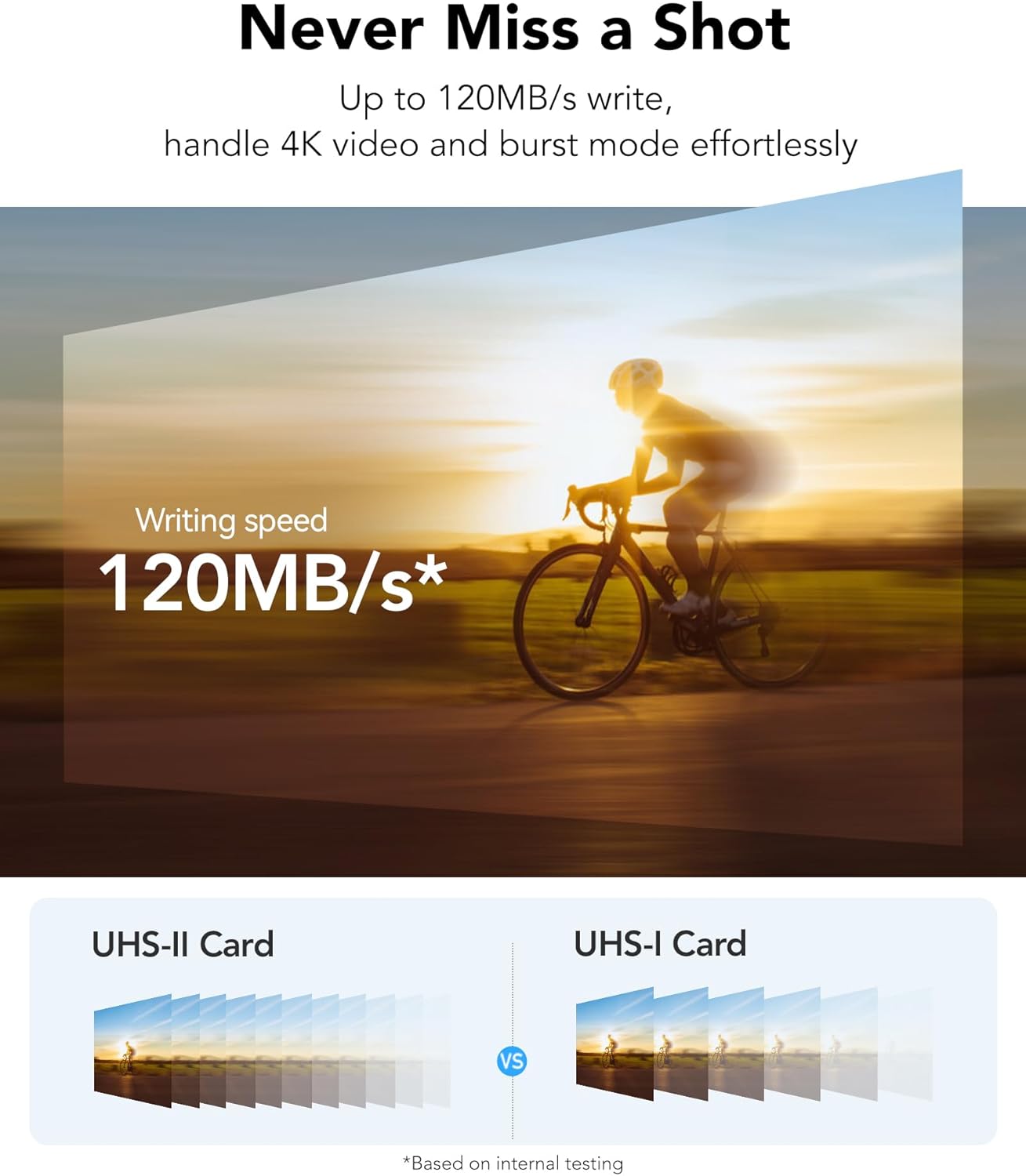 Lexar 128GB (2-PK) Professional SILVER PRO SD Card, UHS-II, C10, U3, V60, Full HD, 4K, Up To 280MB/s Read SDXC Memory Card, for Professional Photographer, Videographer, Enthusiast (LSDSIPR128G-B2NNU)