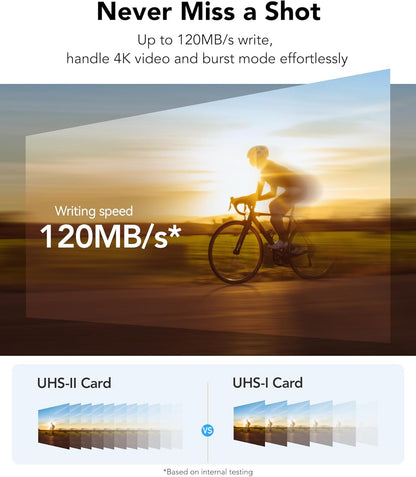 Lexar 128GB (2-PK) Professional SILVER PRO SD Card, UHS-II, C10, U3, V60, Full HD, 4K, Up To 280MB/s Read SDXC Memory Card, for Professional Photographer, Videographer, Enthusiast (LSDSIPR128G-B2NNU)