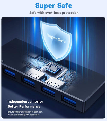 USB 3.0 Hub,4 Port USB Splitter Extender Portable Adapter Multiport Data Hub for Laptop,Xbox, Flash Drive,HDD,Console,Camera,Keyborad,Mouse Windows,Mac OS PC,Not Designed to Charge Devices-Black