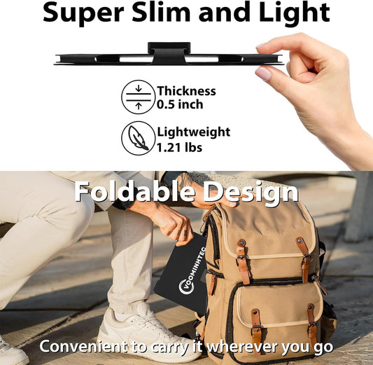 20W Portable Foldable ETFE Solar Panel Charger 5V USB-A*2 Lightweight IP67 Waterproof for Phone Power Bank Tablet Hiking Camping Backpacking