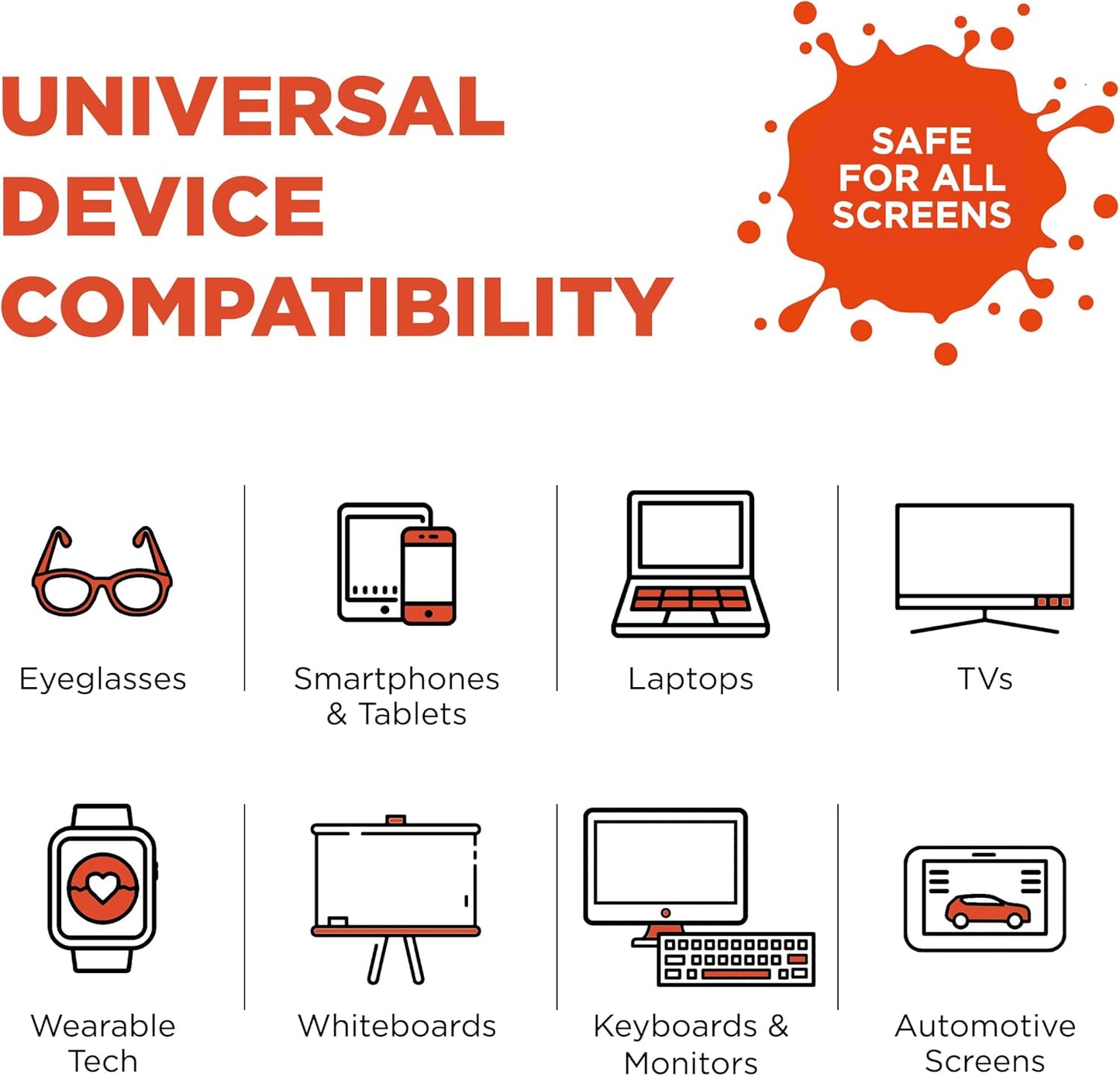 WHOOSH! Screen Shine Duo - Screen Cleaner Spray for iPad, Monitor, Laptop, MacBook - 3.4 oz & 0.3 oz Bottles with 2 Microfiber Cloths - Portable Electronic Cleaning Kit for Travel, Office, and Home