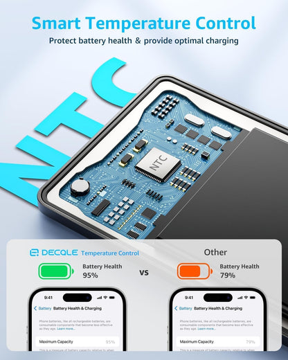 “Air” Power Bank for MagSafe 5000mAh, Ultra Slim Magnetic Wireless Portable Battery Charger Case with USB-C Cable, Compatible with iPhone 17/16/15/14/13/12 Series Only (Grey)