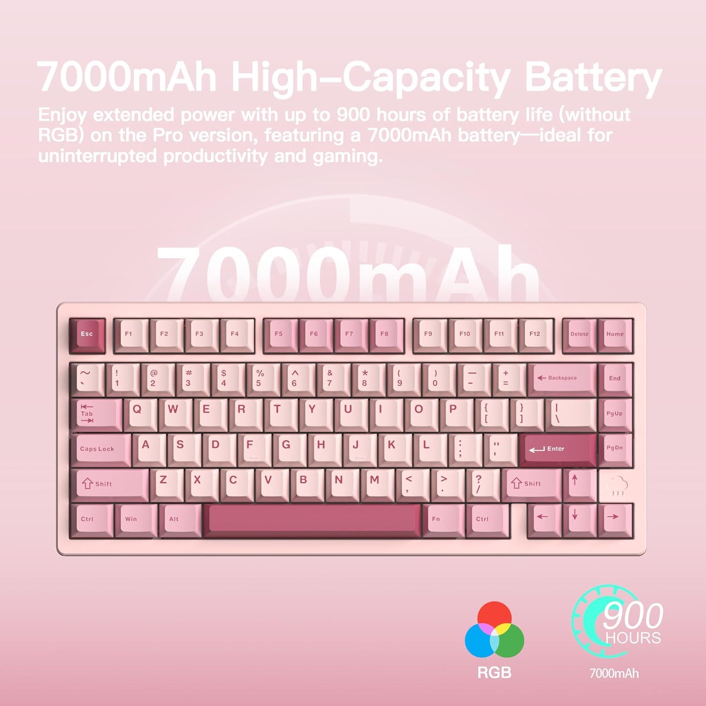 KEEBMONKEY WOBKEY Rainy 75 CNC Aluminum HMX/JWK/Cocoa Switches Triple-Mode Connectivity Mechanical Keyboard with Superior Acoustics, RGB/FR4/Silver SUS304/7000mAh/Cocoa Switch (Pro - Pink)