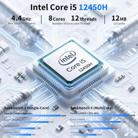 Mini Desktop Computer, Intel Core i5-12450H (Up to 4.40GHz), 16GB DDR4 RAM, 512GB M.2 SSD, Mini PC Supports Triple 4K Display, USB 3.2, Wi-Fi 6, BT 5.2, RJ45 2.5G