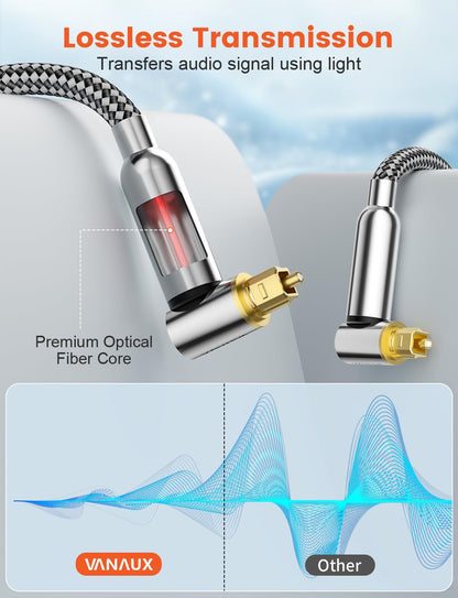 VANAUX 90-Degree Optical Audio Cable 6FT,90 Degree to 90 Degree Fiber Optic Toslink Cable(24K Gold-Plated Connectors,Braided Jacket) Ideal for Tight Spaces,Home Theater,Soundbars,Gaming Consoles