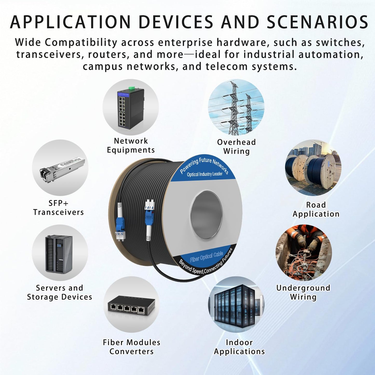 75M/246FT LC to LC Armored Outdoor Fiber Optic Cable, Single Mode Duplex 9/125μm SMF Fiber Patch Cord, OS1/OS2 Compatible, Black LSZH Jacket, Uniboot Jumper for FTTH, Data Center, Long-Distance Use