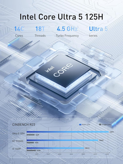 MINISFORUM AI Mini PC Barebone M1 Pro-125H with Intel Core Ultra 5 Processor 125H(14C/18T,up to 4.5Ghz), Mini Computer PCIe4.0 SSD,Triple Display with HDMI 2.1/USB4/DP,5X USB Ports, WiFi 7, BT5.4