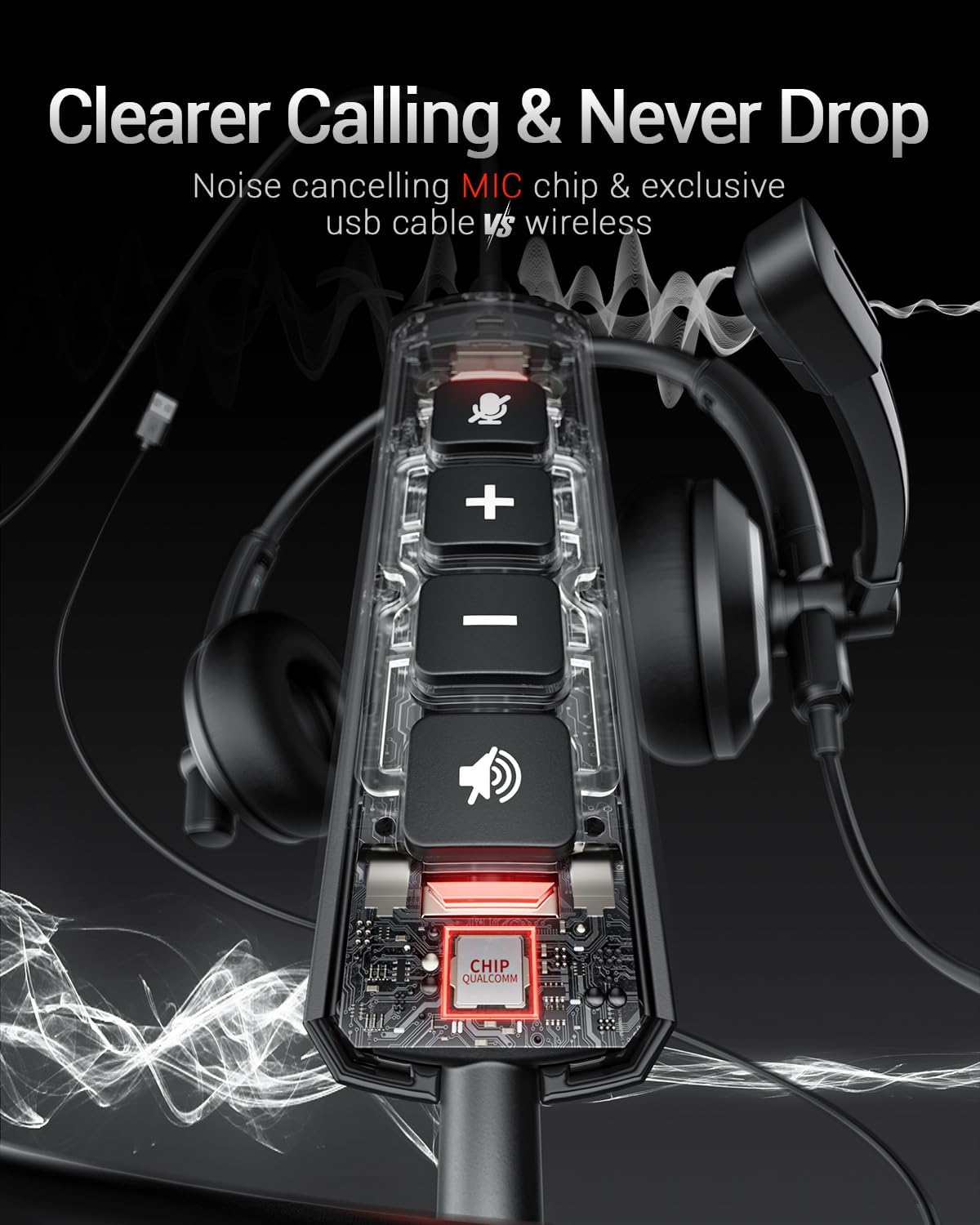 EH05-U Wired USB Headset with Noise Cancelling Microphone for PC Laptop - Headphones with In-Line Control, Lightweight, Enhanced Sound & MIC Mute