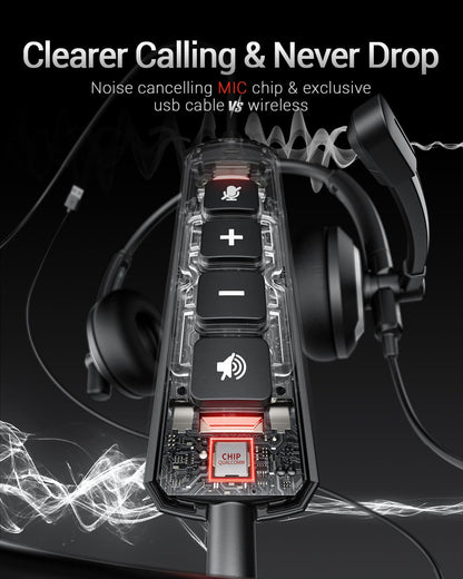 EH05-U Wired USB Headset with Noise Cancelling Microphone for PC Laptop - Headphones with In-Line Control, Lightweight, Enhanced Sound & MIC Mute