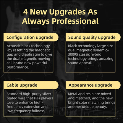 KZ ZSN PRO X Gaming Earbuds in Ear Monitor Headphones, High Fidelity IEMS Earphones, Hybrid Dual Driver Wired Earbuds with 1BA 1DD Detachable Tangle-Free Cable for Computer Tablet (Black, with Mic)