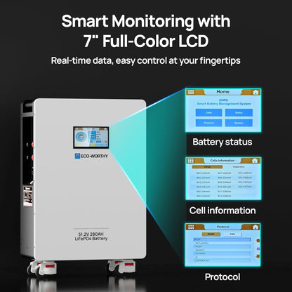 ECO-WORTHY Home Power Station Backup Power,14336Wh LiFePO4 Battery Support Communication,10KW Inverter,for Home Backup,Emergency,Solar System Components