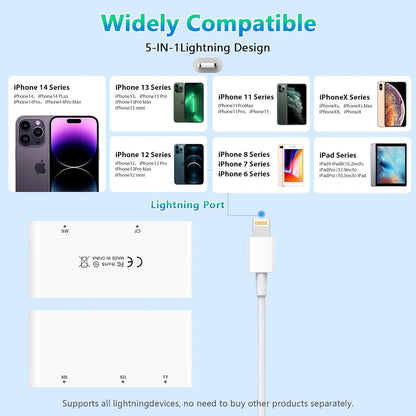 SD Card Reader for iPhone, 5-in-1 Multi iPhone Memory Card Reader for XD, CF, SD, TF, MS Cards, SD Memory Card Reader Adapter for iPhone 14/14 Pro/14 Pro Max/13/12/iPad, Plug and Play