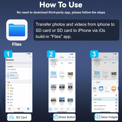 SD Card Reader for iPhone 15/16/iPad/MacBook - USBC Dual Port Memory Card Reader Adapter, Compatible with Canon/Nikon/Sony/Kodak Digital Cameras, SD/MicroSD, Plug & Play (No App Required)