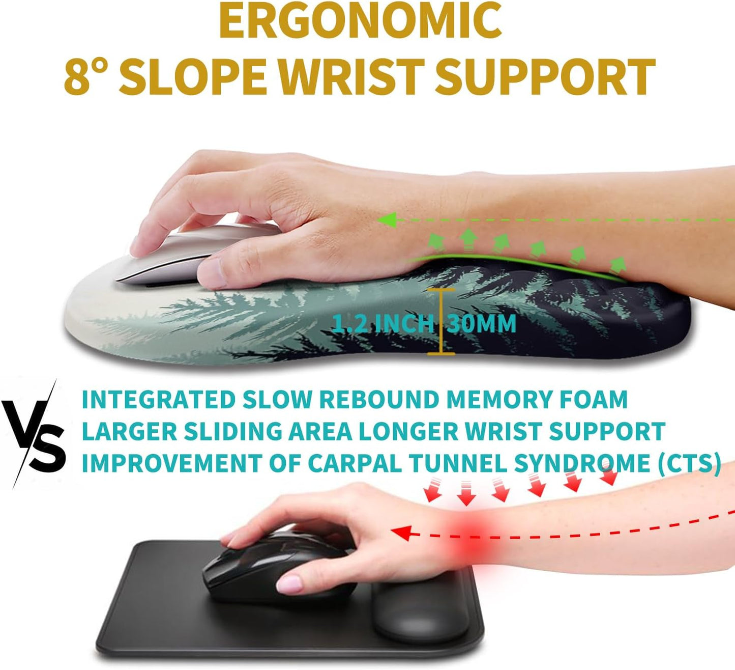 Hokafenle Ergonomic Mouse Pad Wrist Support, Wrist Rest Mousepad for Carpal Tunnel Pain Relief with Integrated Memory Foam Slope Massage Bulge (11.8x7.9 inch,Forest