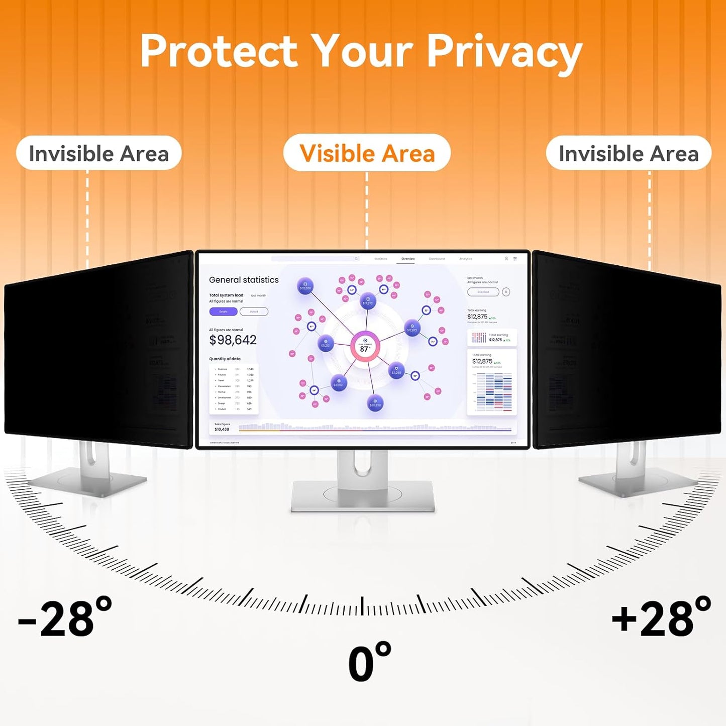 [2 Pack] 22 Inch Computer Privacy Screen for 16:10 Aspect Ratio Widescreen Monitor, Eye Protection Anti Glare Blue Light Computer Monitor Privacy Filter, Removable Anti-Scratch 22in Protector Film