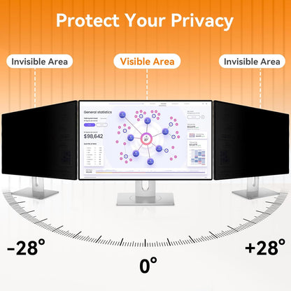 [2 Pack] 25 Inch Computer Privacy Screen for 16:9 Aspect Ratio Widescreen Monitor, Eye Protection Anti Glare Blue Light Computer Monitor Privacy Filter, Removable Anti-Scratch 25in Protector Film
