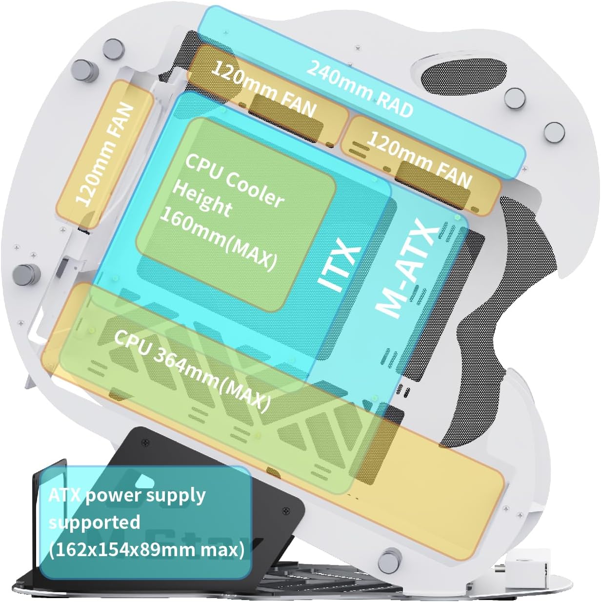 MegaPC Upgraded Open-Frame Mid-Tower Micro-ATX/Mini-ITX Gaming PC Case, Tempered Glass Side Panel, Pre-Installed ARGB PWM Fan, with USB3.0, USB-C, 240mm Radiator Support (Upgrade White)