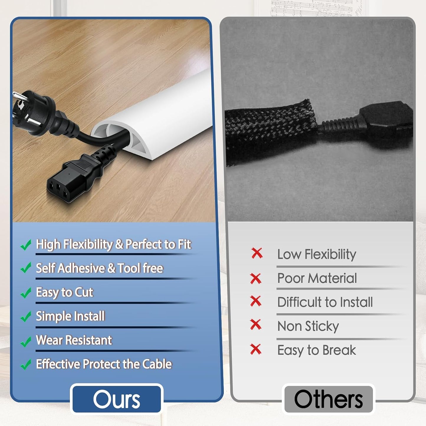 Floor Cord Cover for Wires on Floor Self Adhesive Cord Hider Floor Cable Management Wire Covers for Cords Protector Prevent Cable Trips Cord Cavity W 0.59" x H 0.31", White, 20Ft