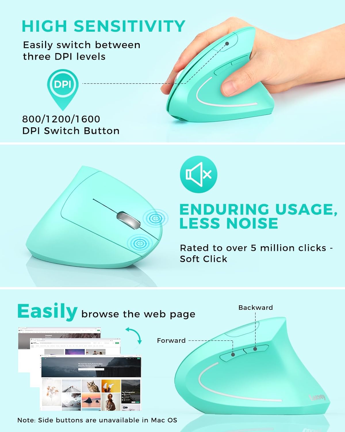 Lekvey Ergonomic Mouse, Vertical Wireless Mouse Rechargeable 2.4 GHz Optical Carpal Tunnel Mouse : 800/1200 / 1600 DPI, 6 Buttons, for Laptop, PC, Computer, Desktop, Notebook etc, Green