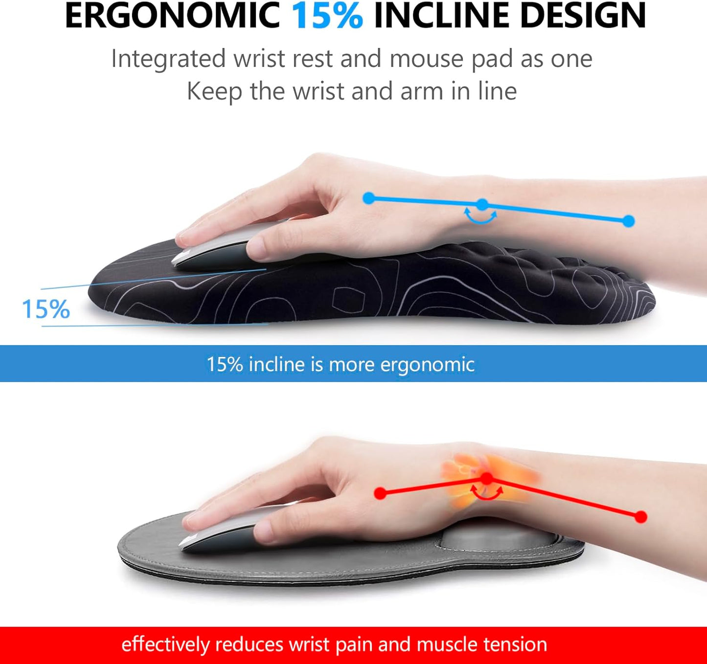 Mouse Pad Wrist Support, Laokiiy 2 in1 Keyboard Wrist Rest+ Ergonomic Mouse Pad, Non-Slip Wrist Rest for Computer Keyboard, Made Easy Typing & Relieve Wrist Pain(Black White)