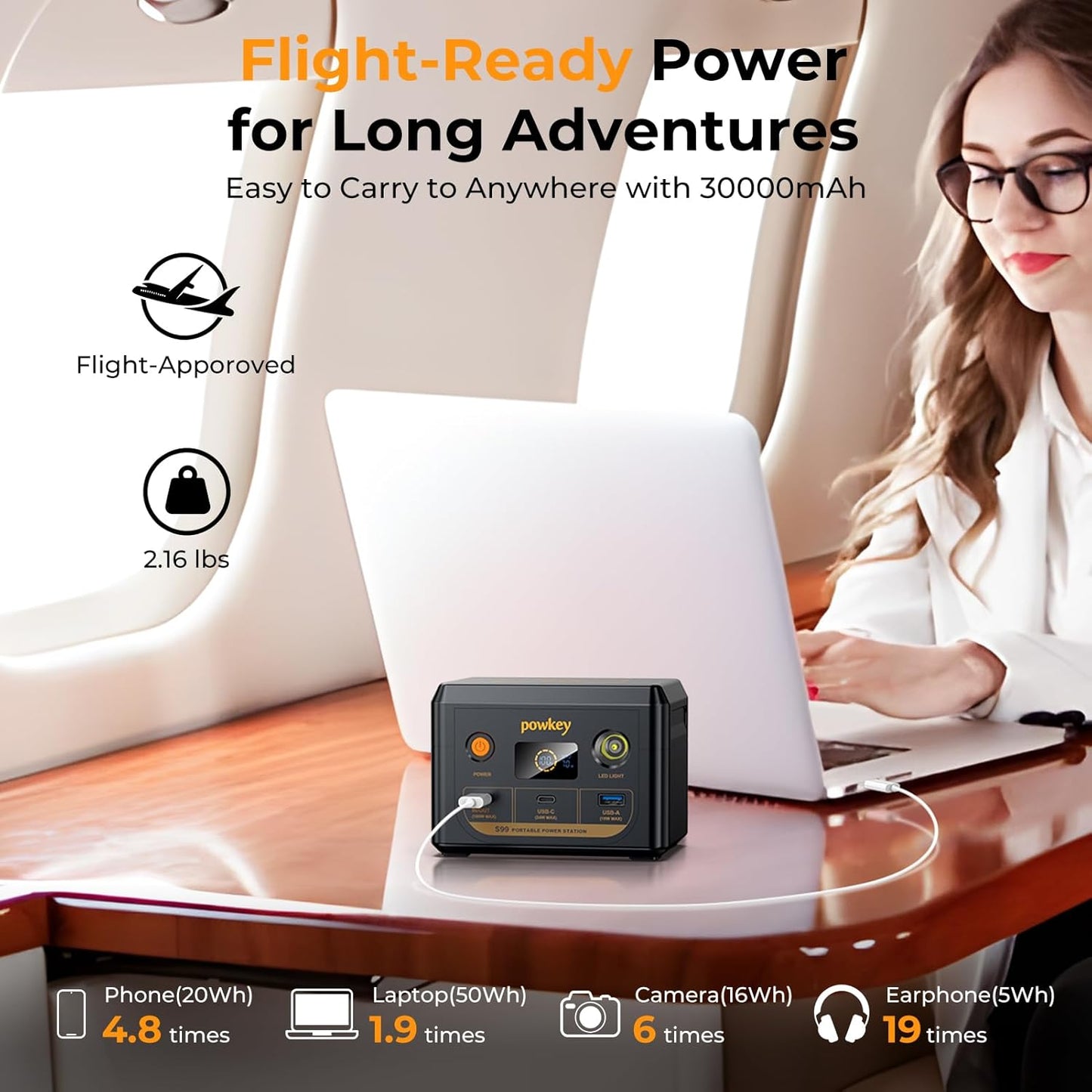 powkey Laptop Power Station 30000mAh 100W Portable Charger PD 3.0 Fast Charging 96Wh LiFePO4 Power Bank with USB-C Cable,Battery Backup for Laptop Phone Travel Camping Office Emergency Home
