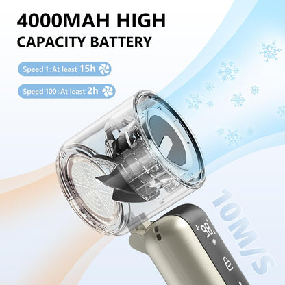 Portable Handheld Mini Fan,Speed(1-100) Adjustable Turbo Personal Fan,4000mAh Battery Rechargeable,AI Digital Display,Gifts for Women Men Camping Travel Summer Outdoor