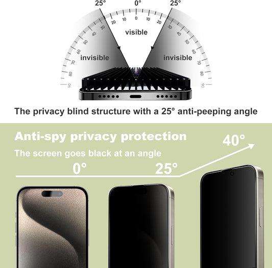 (2-Pack Anti-Spy Privacy Screen Protector for iPhone 15 Pro (6.1-Inch),9H Tempered Glass,Full Coverage,Anti-Fingerprint,Auto Dust Removal,Bubble-Free,Easy Installation