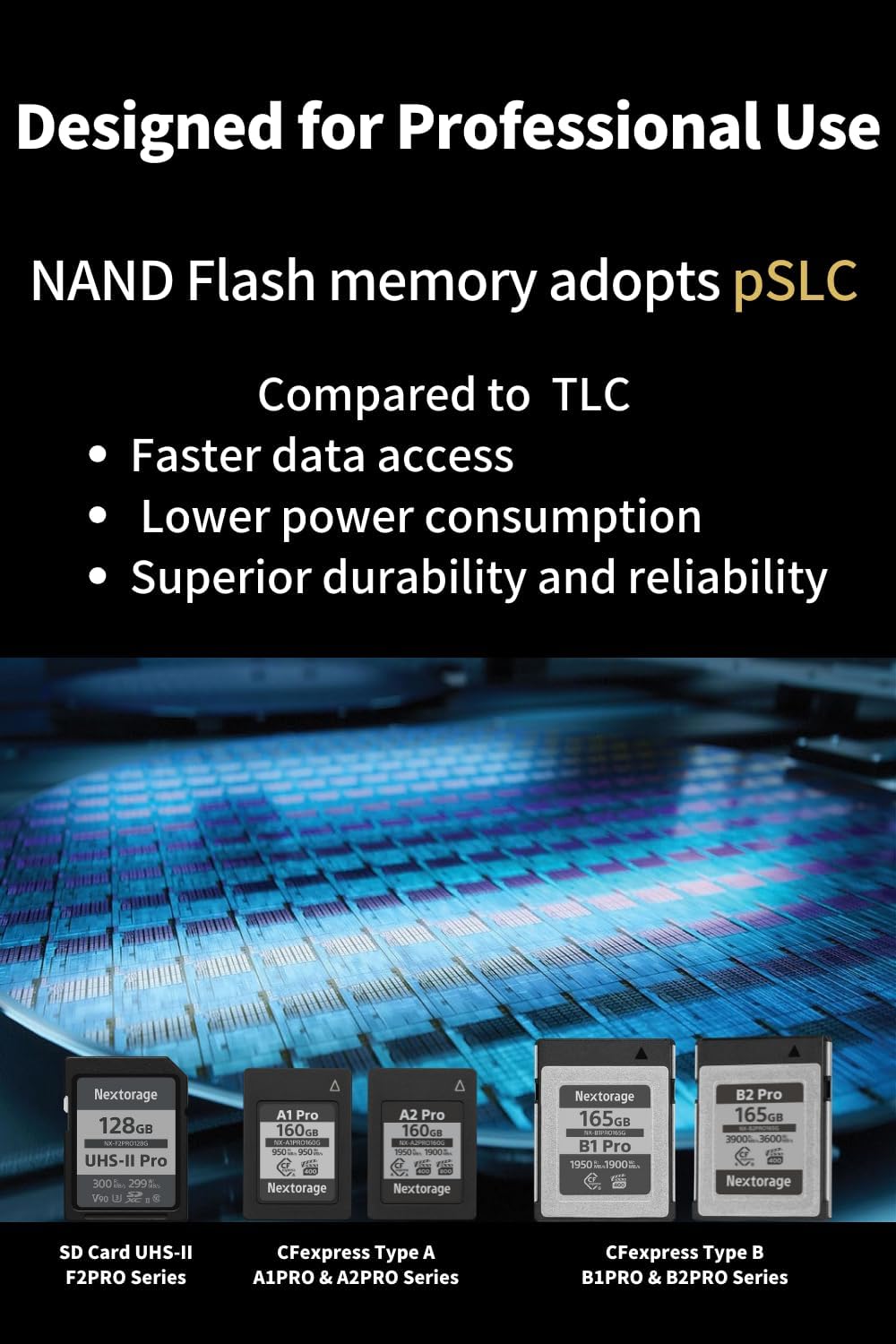 Nextorage Japan CFexpress Type A Card NX-A1PRO 160GB VPG 400 Urtla Fast Read 950MB/s Write 950MB/s