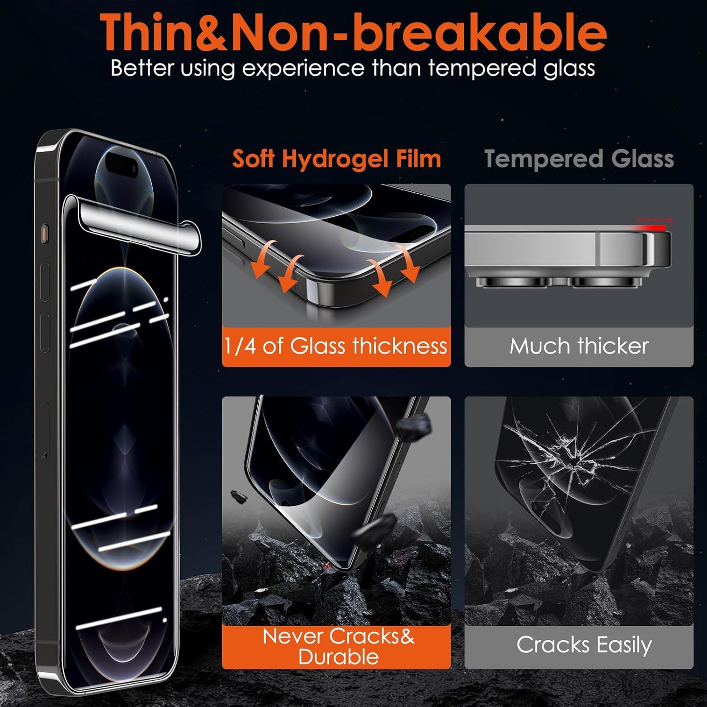 Screen Protector [3 Pack Soft Hydrogel Film for iPhone 15 Pro/15, Upgraded Non-breakable Flexible TPU]