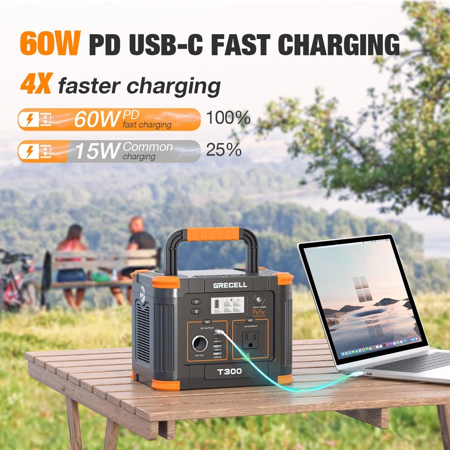 Portable Power Station 300W, GRECELL 230.88Wh Solar Generator with 60W USB-C PD Output, 110V Pure Sine Wave AC Outlet Backup Lithium Battery for Outdoors Camping Travel Home Blackout