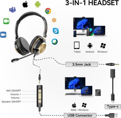 Wantek USB Headset with Microphone, Type-c/USB/3.5mm Jack 3-in-1 PC Headset, Wired & Noise Cancelling Headphone with Volume Control for Call Centers, Skype, Zoom, Home Office, 0nline Courses
