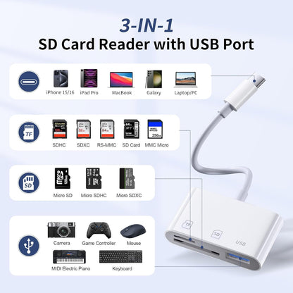 USB C SD Card Reader，SD Card Reader USB C for iPhone 15 16/iPad/Mac/Laptop，3 in 1 sd Card Reader with Dual Slots & USB Port for Mac MacBook Pro/Air/Mini Android Laptop More USBC Typec Devices