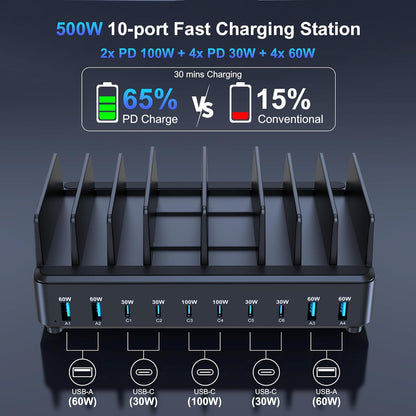 chipofy 500W Charging Station for Multiple Devices, 10-Port Multi USB C Fast Charger Station with Organizer Stand for MacBook Laptop, iPad, iPhone 16 15 Pro Max, Galaxy S25/S24 and More