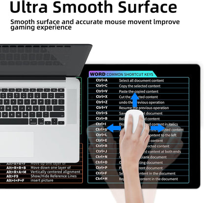 Galdas Gaming Mouse Pad XXL XL Large Long Extended Big Mousepad Non-Slip Rubber Keyboard Desk Pad with Stitched Edges for Laptop Home Office (31.5x11.8x0.08 Inch) … (Shortcut Keys1)