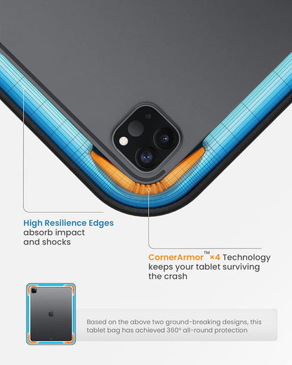 tomtoc DefenderACE 11 Inch iPad Case Sleeve Bag for 2025 11 Inch iPad Air M3 & iPad (A16), iPad Pro M4,M2&M1, 10.9-inch iPad 10 & Air 5, 10.2-in iPad 9, 360 Protection Spill-Water Resistant Tablet Sleeve Carrying Case