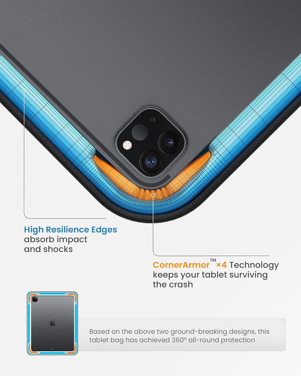 tomtoc DefenderACE 13 Inch iPad Case Sleeve Bag for iPad Pro M4, M2&M1 & 2025 13 Inch iPad Air M3/M2 2024, 360 Protection Spill-Water Resistant Tablet Sleeve Carrying Case