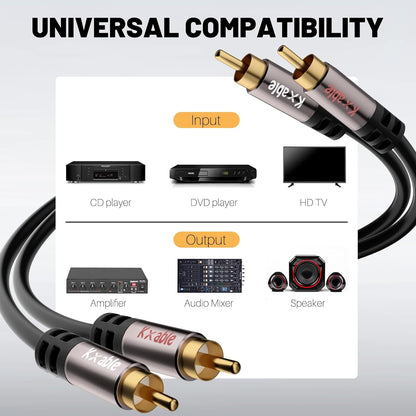 RCA Cable 50FT, 2RCA Male to 2RCA Male Stereo Audio Cable,【Oxygen-Free Copper, Hi-Fi Sound, Double Shielded】 2 RCA Car Audio Subwoofer Cord for Home Theater, HDTV, Amplifier, Hi-Fi System, Speaker
