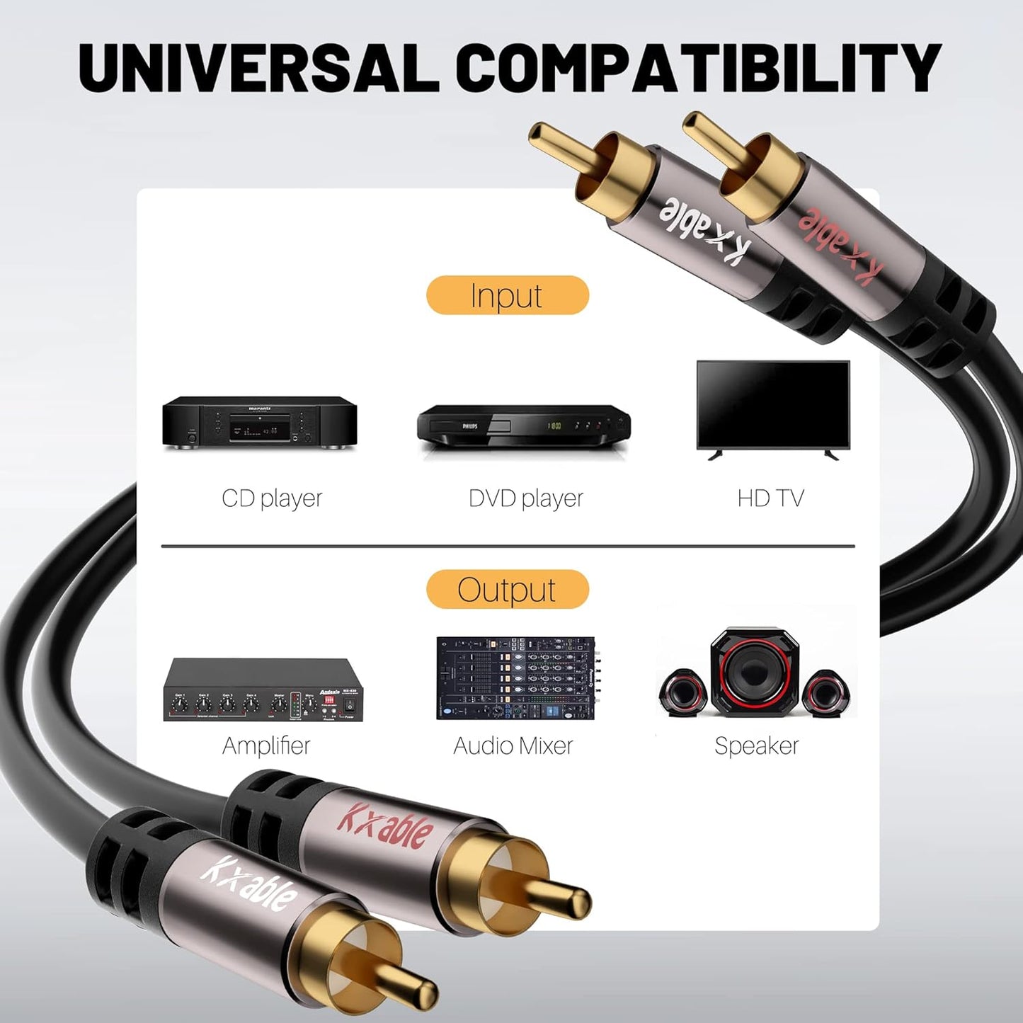 RCA Cable 150FT, 2RCA Male to 2RCA Male Stereo Audio Cable,【Oxygen-Free Copper, Hi-Fi Sound, Double Shielded】 2 RCA Car Audio Subwoofer Cord for Home Theater, HDTV, Amplifier, Hi-Fi System, Speaker