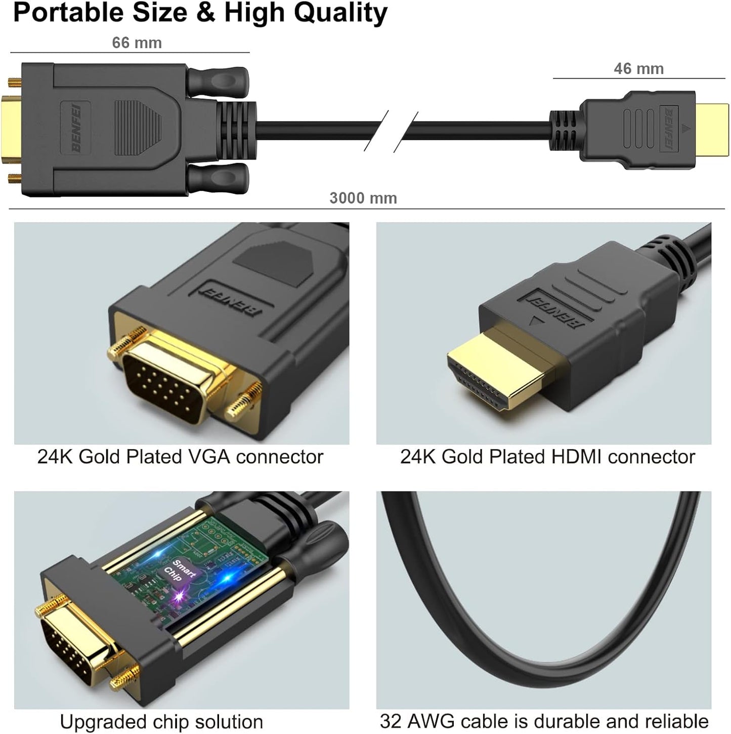 BENFEI 2 Pack HDMI to VGA 10 Feet Cable, Uni-Directional HDMI (Source) to VGA (Display) Cable (Male to Male) Compatible for Computer, Desktop, Laptop, PC, Monitor, Projector, HDTV, Raspberry Pi, Roku