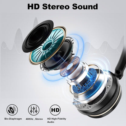 Wantek USB Headset with Microphone, Type-c/USB/3.5mm Jack 3-in-1 PC Headset, Wired & Noise Cancelling Headphone with Volume Control for Call Centers, Skype, Zoom, Home Office, 0nline Courses