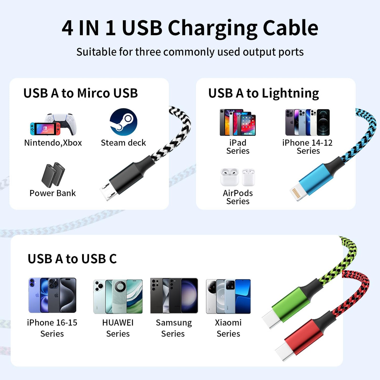 Travel Dual Type-C 4 in 1 Charging Cable, USB C Multi Charging Cable Multi Charging Cable for Multiple Devices, Phone Charging Cable Adapter 2 USB-C/IP/Micro Port for Phones Tablets Galaxy PS & More