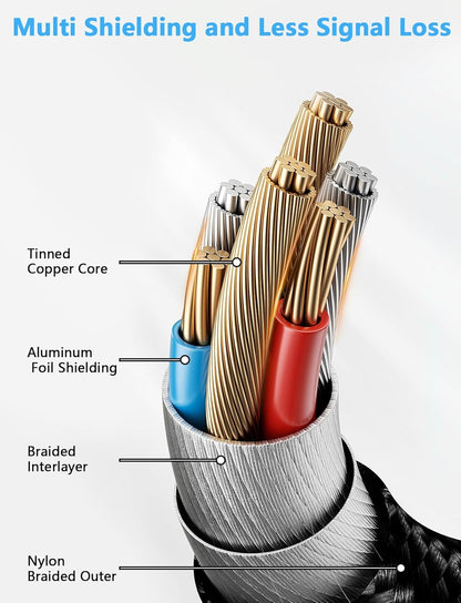 VIOY USB C to Dual 3.5mm Female Headphone Splitter, Type C to Headphone Audio Jack Adapter 2 Way Compatible with iPhone 16/15 Plus Pro Max, iPad Air Pro, Galaxy S24/23 Ultra, Pixel 7/6 and More